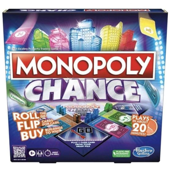 Monopoly - Chance